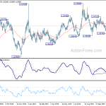 euraud20191205a2