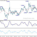 euraud20191206a2