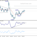 euraud20191207w4