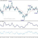 euraud20191209a1