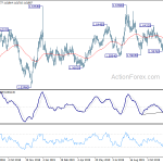 euraud20191209a2