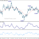 euraud20191210a1