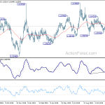 euraud20191212a2