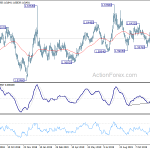 euraud20191213a2