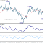 euraud20191214w1