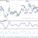 euraud20191214w2