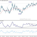 euraud20191214w3