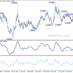 euraud20191216a2