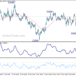 euraud20191217a1