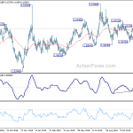 euraud20191217a2