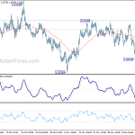 euraud20191218a1