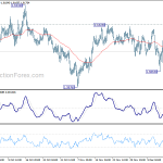 euraud20191219a1