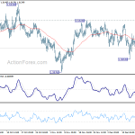 euraud20191220a1