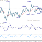 euraud20191220a2