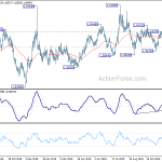 euraud20191223a2