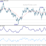 euraud20191226a1