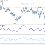 euraud20191227a1