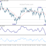 euraud20191230a1