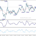 euraud20191230a2