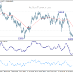 euraud20191231a1