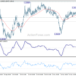 eurchf20191203b1