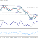 eurchf20191204a2