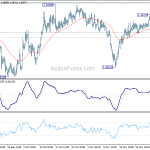 eurchf20191205a1