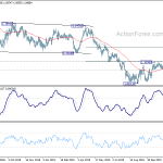 eurchf20191206a2