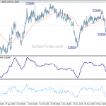 eurchf20191209a1