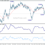 eurchf20191210a1