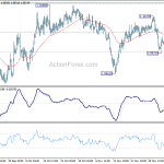 eurchf20191210b1