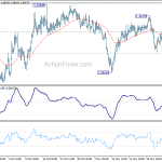 eurchf20191211a1