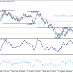 eurchf20191211a2