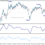 eurchf20191212a1