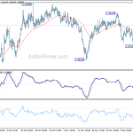 eurchf20191213a1