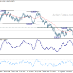 eurchf20191213a2