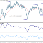 eurchf20191214w1