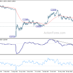 eurchf20191214w3