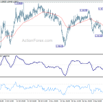 eurchf20191216a1