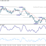 eurchf20191216a2