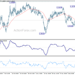 eurchf20191217a1