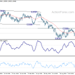 eurchf20191217a2