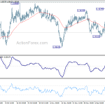 eurchf20191218a1