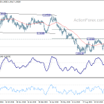 eurchf20191218a2