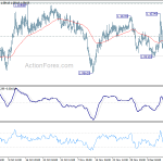 eurchf20191219a1