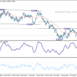 eurchf20191219a2