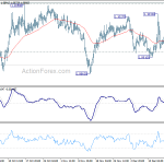 eurchf20191220a1