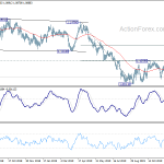 eurchf20191220a2