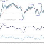 eurchf20191223a1