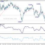 eurchf20191226a1